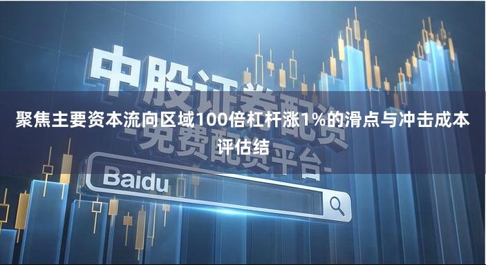 聚焦主要资本流向区域100倍杠杆涨1%的滑点与冲击成本评估结