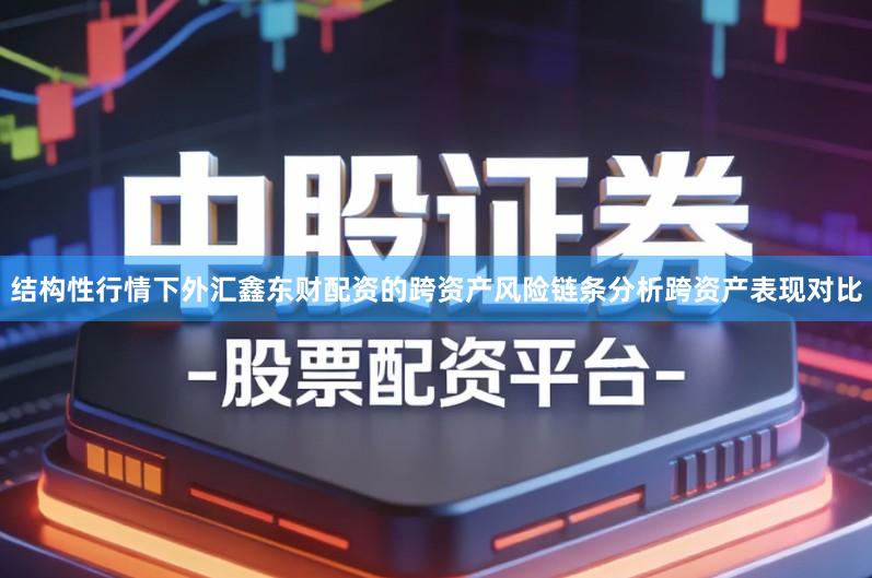 结构性行情下外汇鑫东财配资的跨资产风险链条分析跨资产表现对比