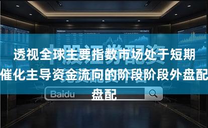 透视全球主要指数市场处于短期催化主导资金流向的阶段阶段外盘配