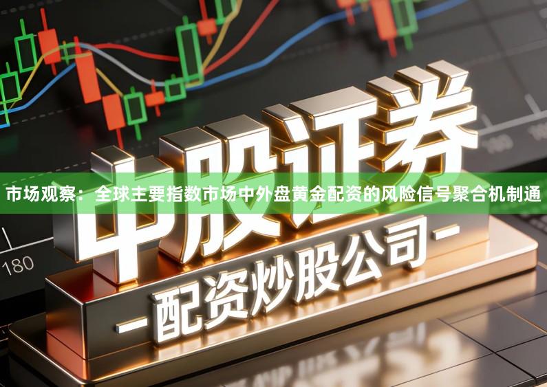 市场观察：全球主要指数市场中外盘黄金配资的风险信号聚合机制通