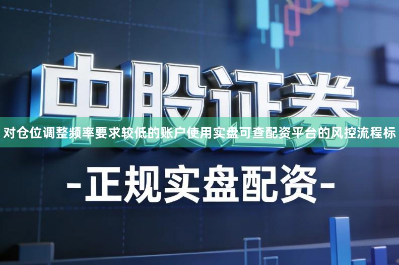 对仓位调整频率要求较低的账户使用实盘可查配资平台的风控流程标