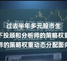 过去半年多元股市生态场景下投顾和分析师的策略权重动态分配面向